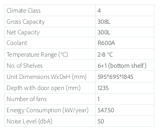 Coolmed Pharmacy Fridge | CMG300 | 300L | Glass Door