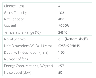 Coolmed Pharmacy Fridge | CMG400 | 400L | Glass Door